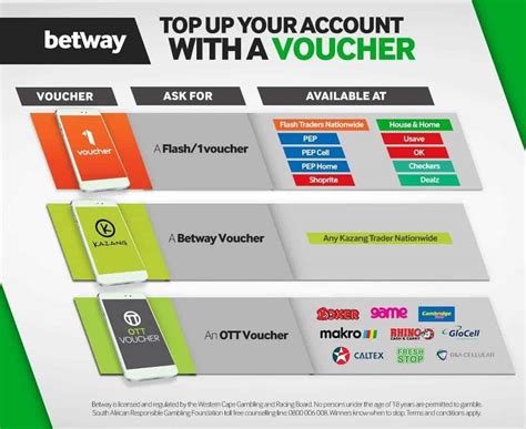 kazang betway voucher|Betway Voucher Deposit Guide .